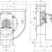 Termoconvettore - Ventilatore centrifugo a flusso singolo WPP